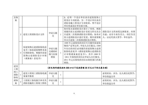我要開(kāi)營(yíng)利性民辦職業(yè)培訓(xùn)機(jī)構(gòu) 公司